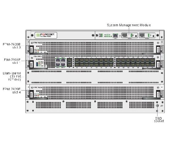 فورتی گیت 7030E