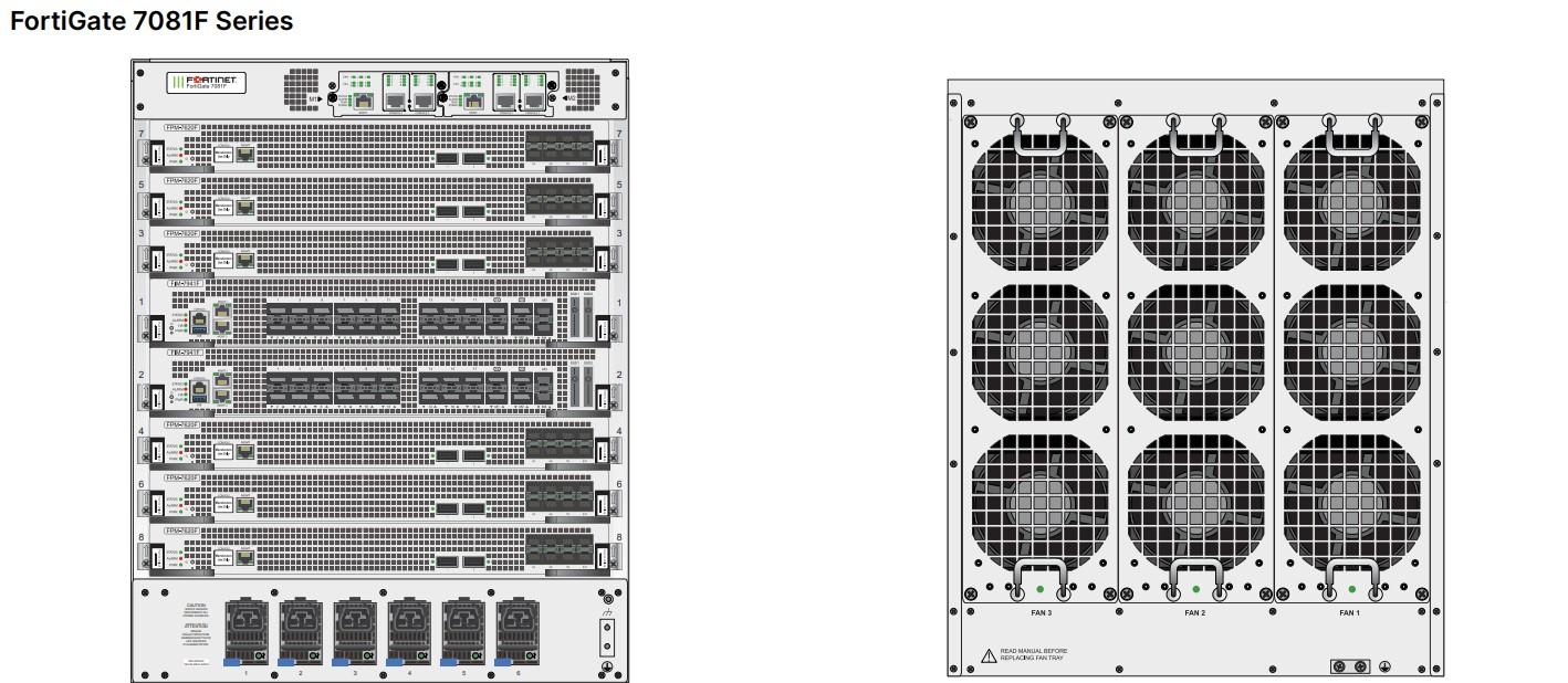 Fortigate 7081F